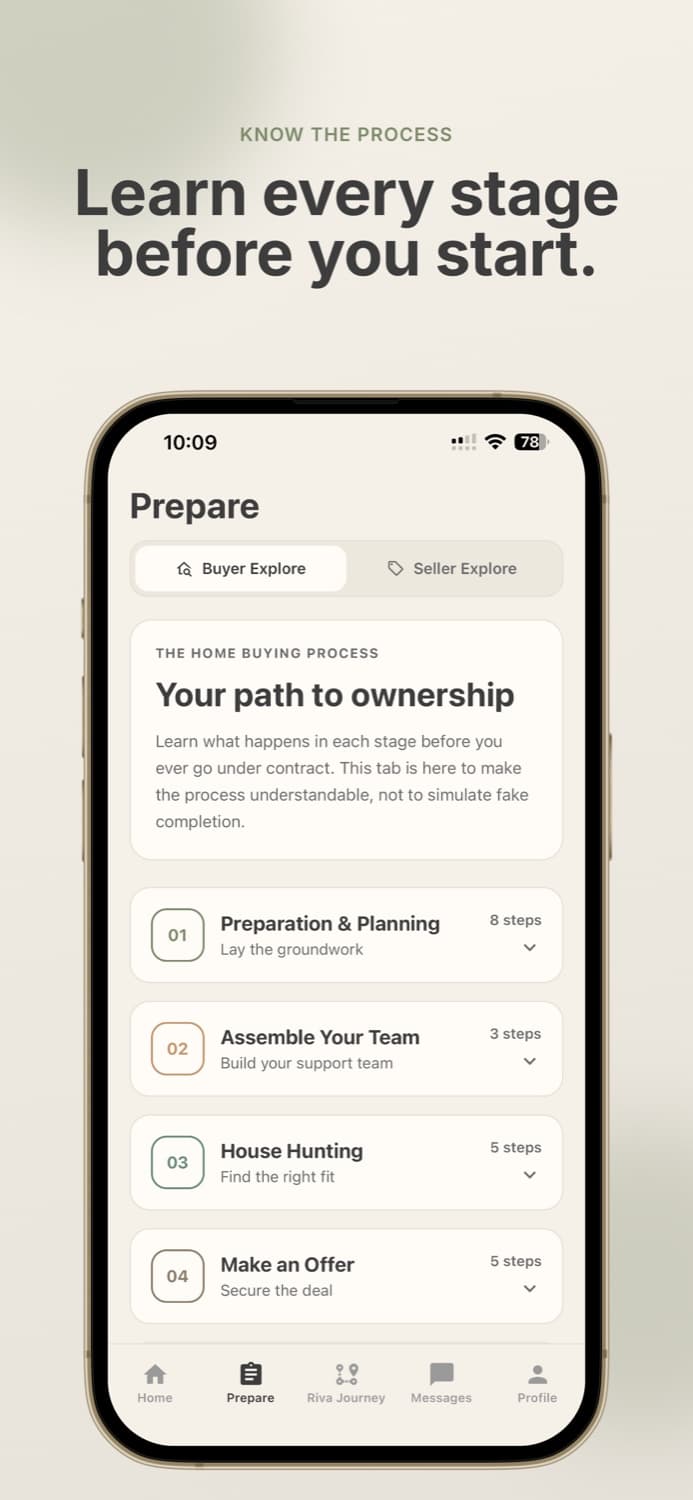 Riva prepare tab for the buying process.