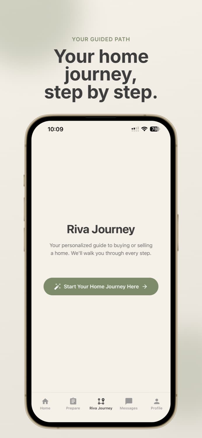 Riva Journey guided buying and selling checklist.