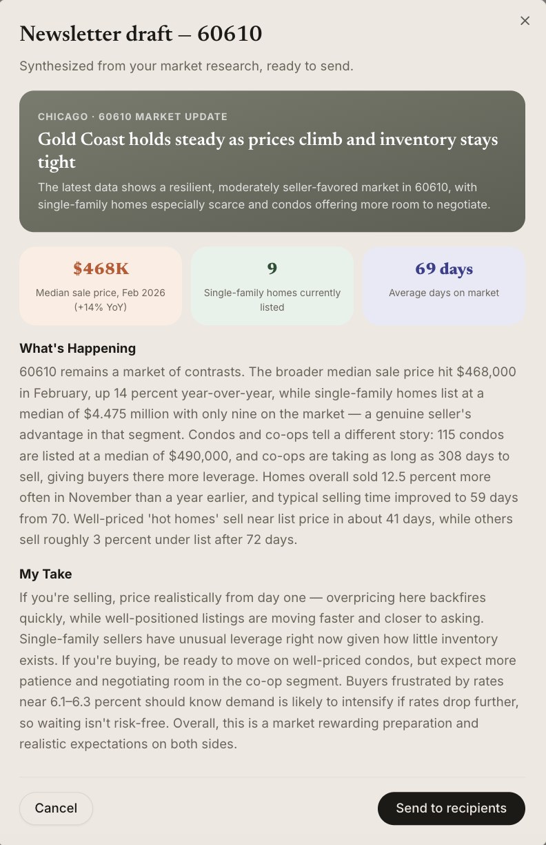 Riva newsletter draft for Chicago 60610: Gold Coast holds steady as prices climb and inventory stays tight, with median sale price, listings, and days on market, ready to send to recipients.